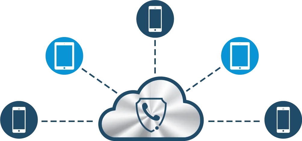 KvantPhone: designed to meet advanced business requirements
