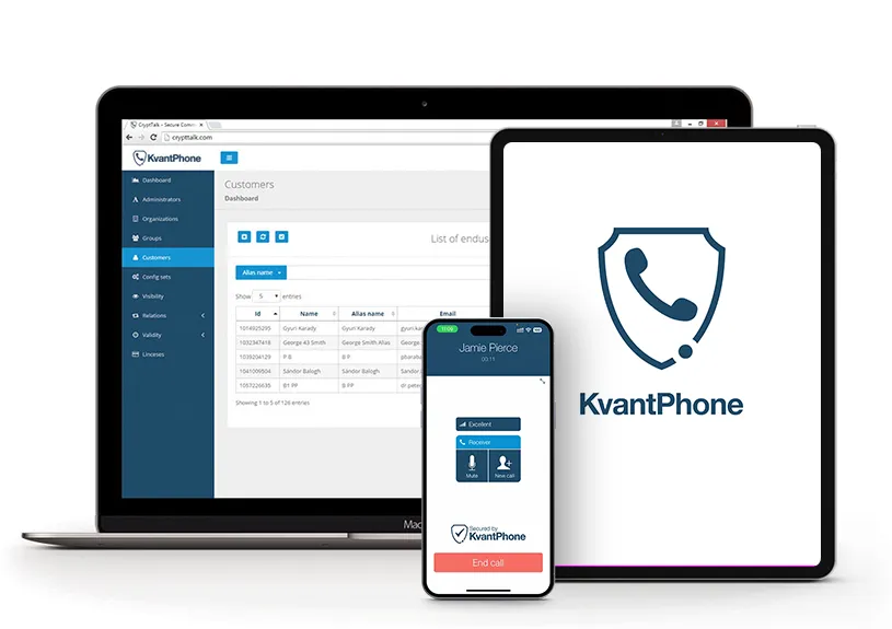 KvantPhone: Comprehensive user management