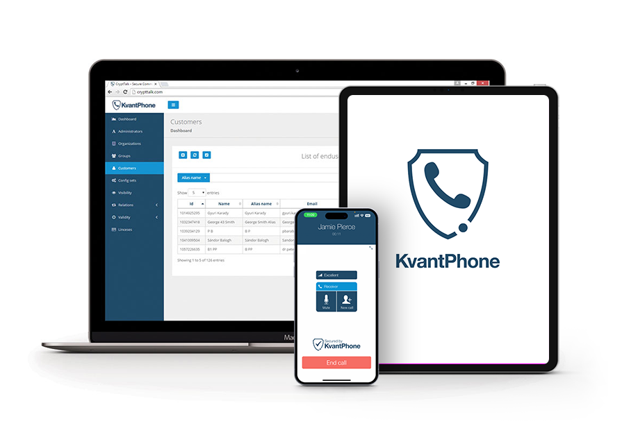 KvantPhone cloud, private-cloud and on-site deployment options